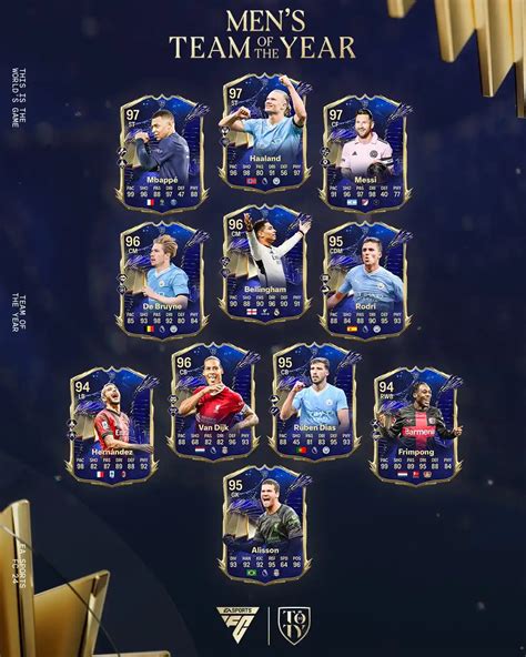 fut toty|Equipa do Ano de FC 24 Ultimate Team (TOTY)